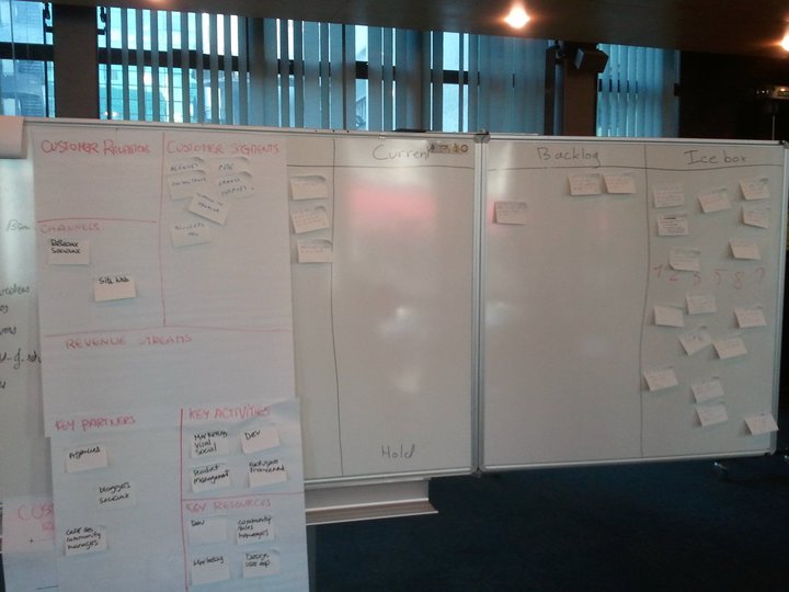 Qualifeed fait du Scrum