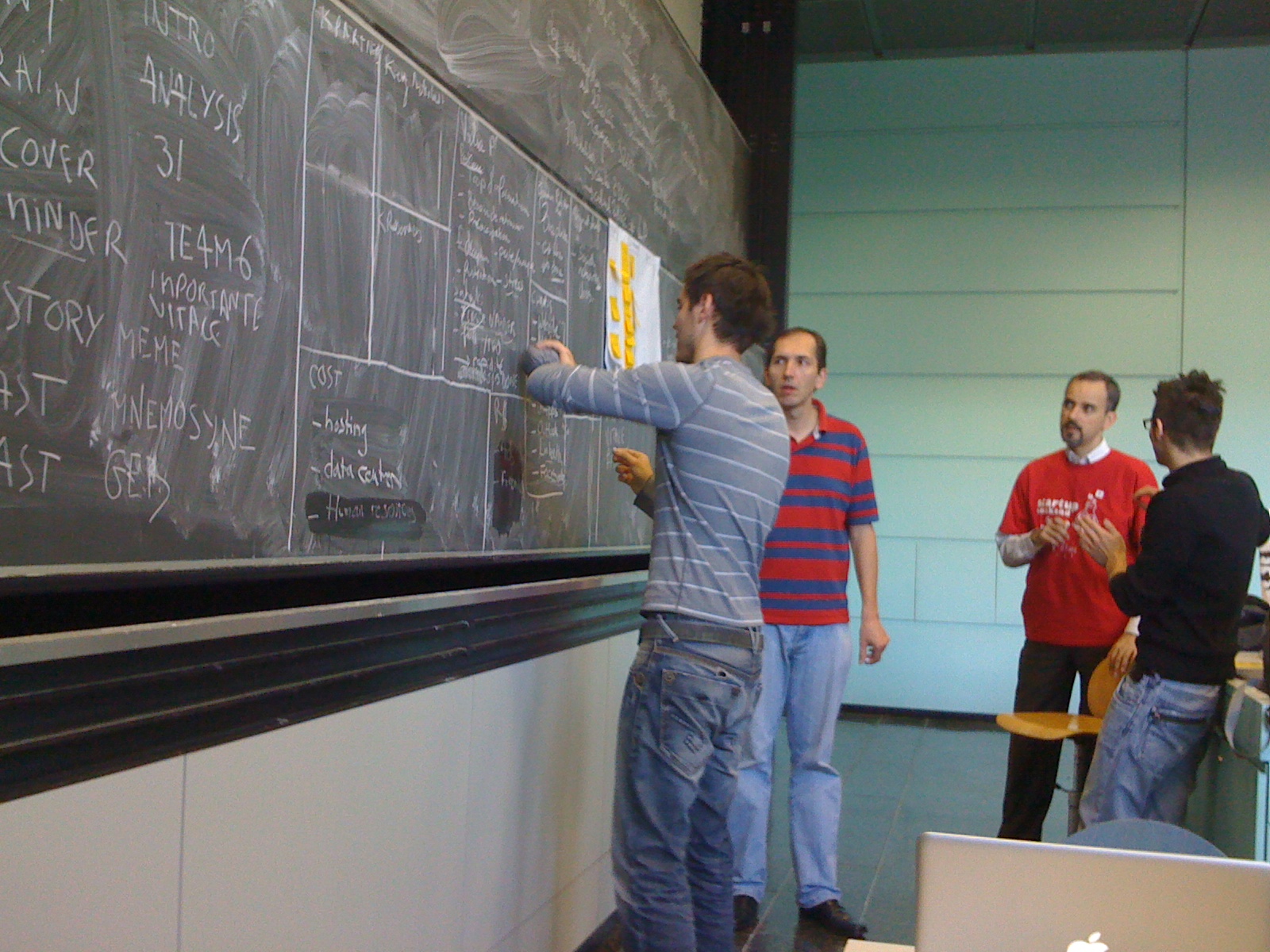 Business Model Canvas et méthode Agile - BackInMind Team