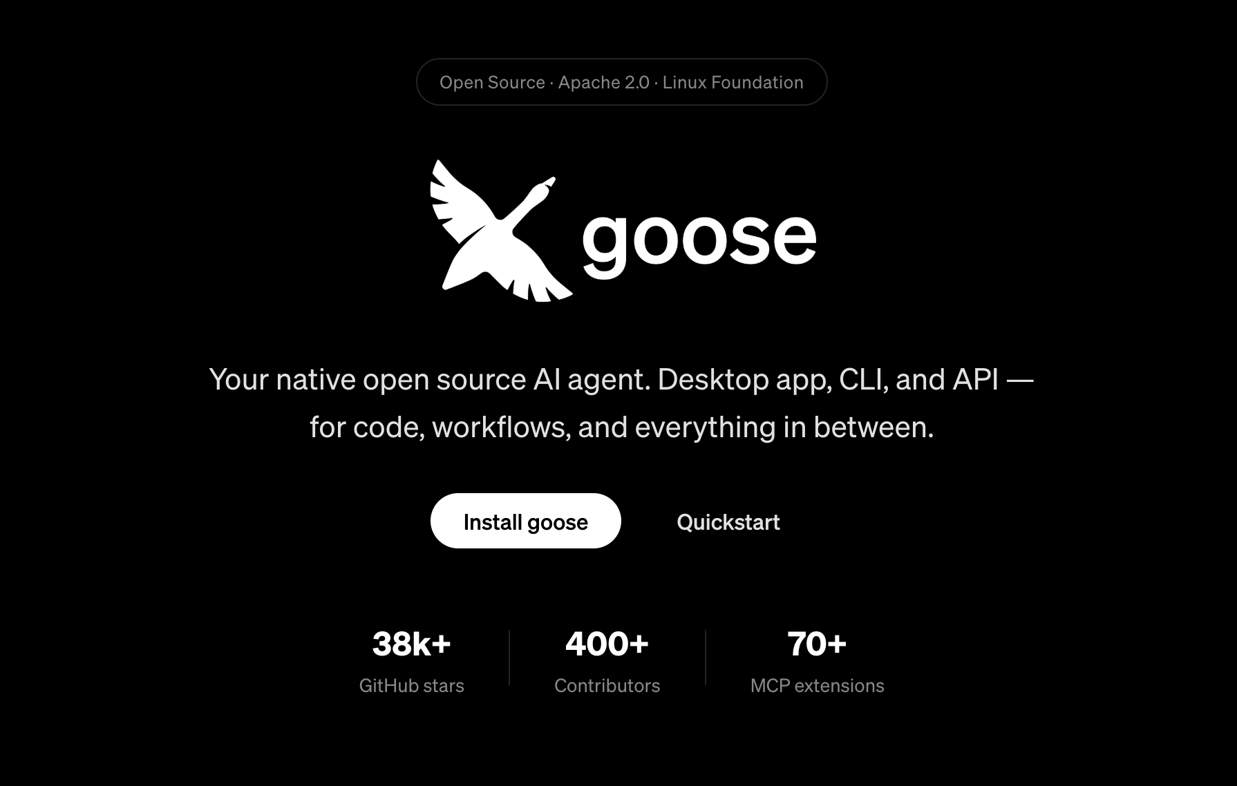 Page d'accueil du projet open source Goose, un agent IA natif disponible en application desktop, CLI et API, affichant ses statistiques : 38 000+ étoiles GitHub, 400+ contributeurs et 70+ extensions MCP.