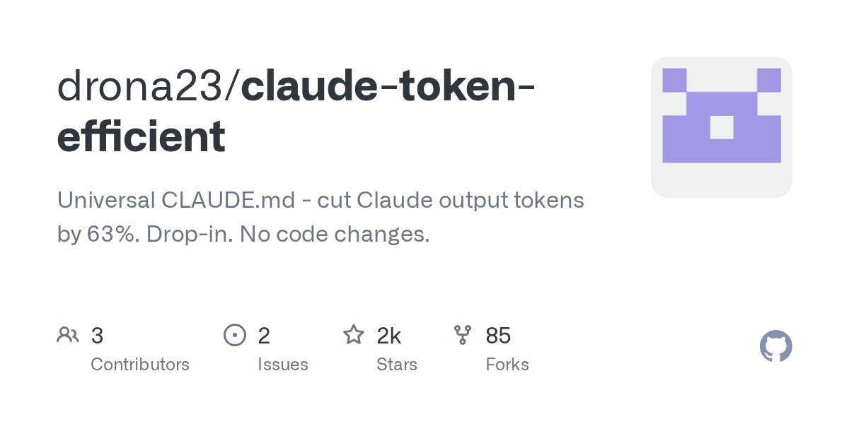 Capture d'écran d'un dépôt GitHub nommé drona23/claude-token-efficient, décrivant un fichier CLAUDE.md universel permettant de réduire les tokens de sortie de Claude de 63%, sans modification de code, avec 2k étoiles et 85 forks.