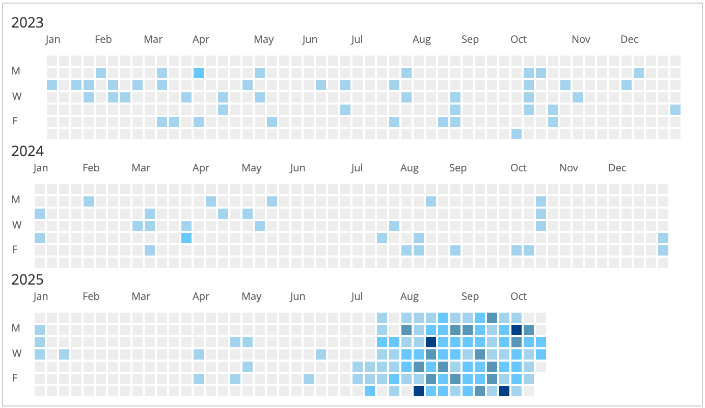 L'actu de la semaine (31/10/2025) Image de l'article