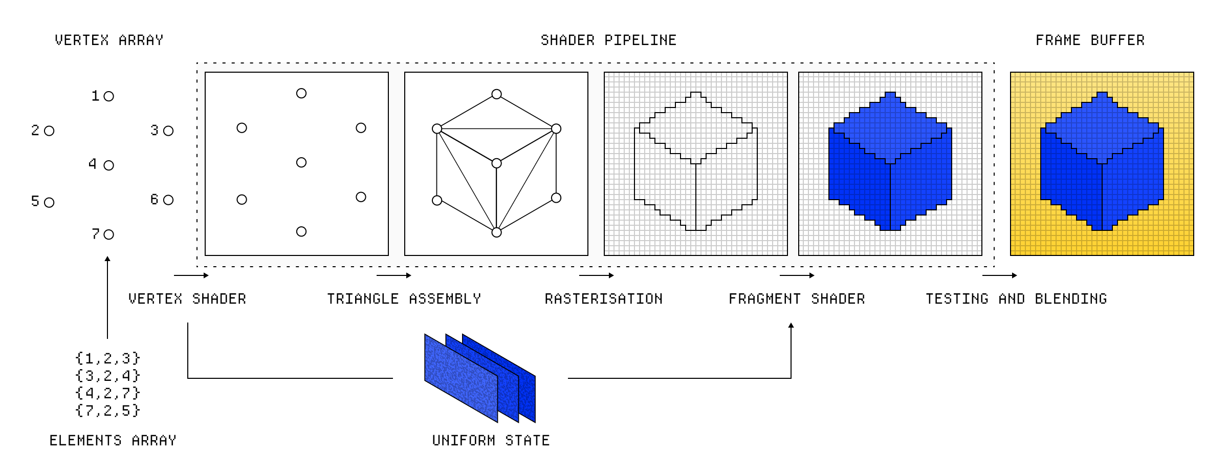 L'actu de la semaine (12/12/2025) Image de l'article