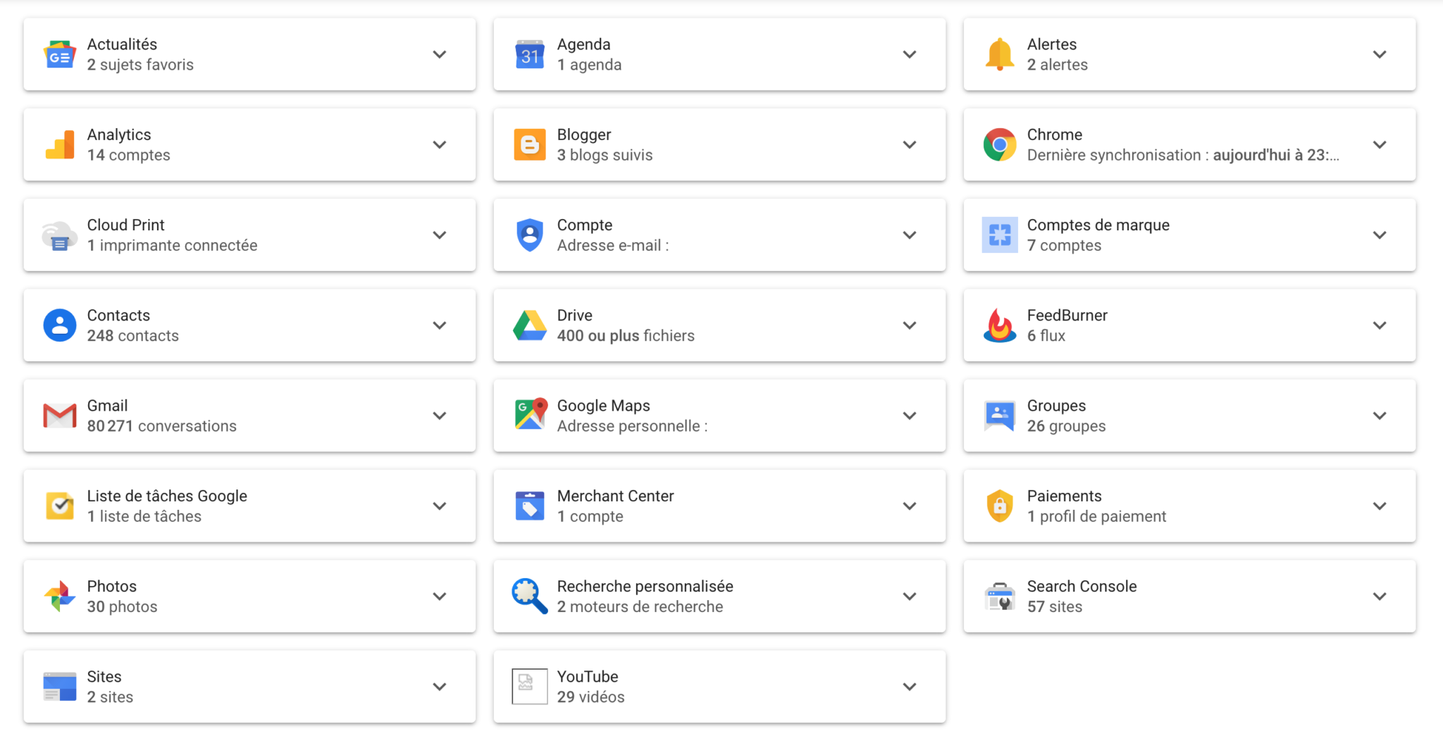 Au revoir Google Image de l'article