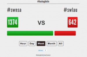 HashtagBattle #swnsa vs #swlau