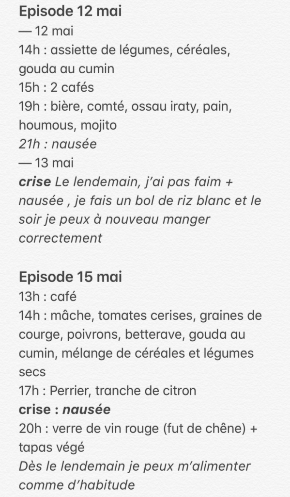 Syndrome de l'Intestin Irritable : récit d'un parcours médical ...